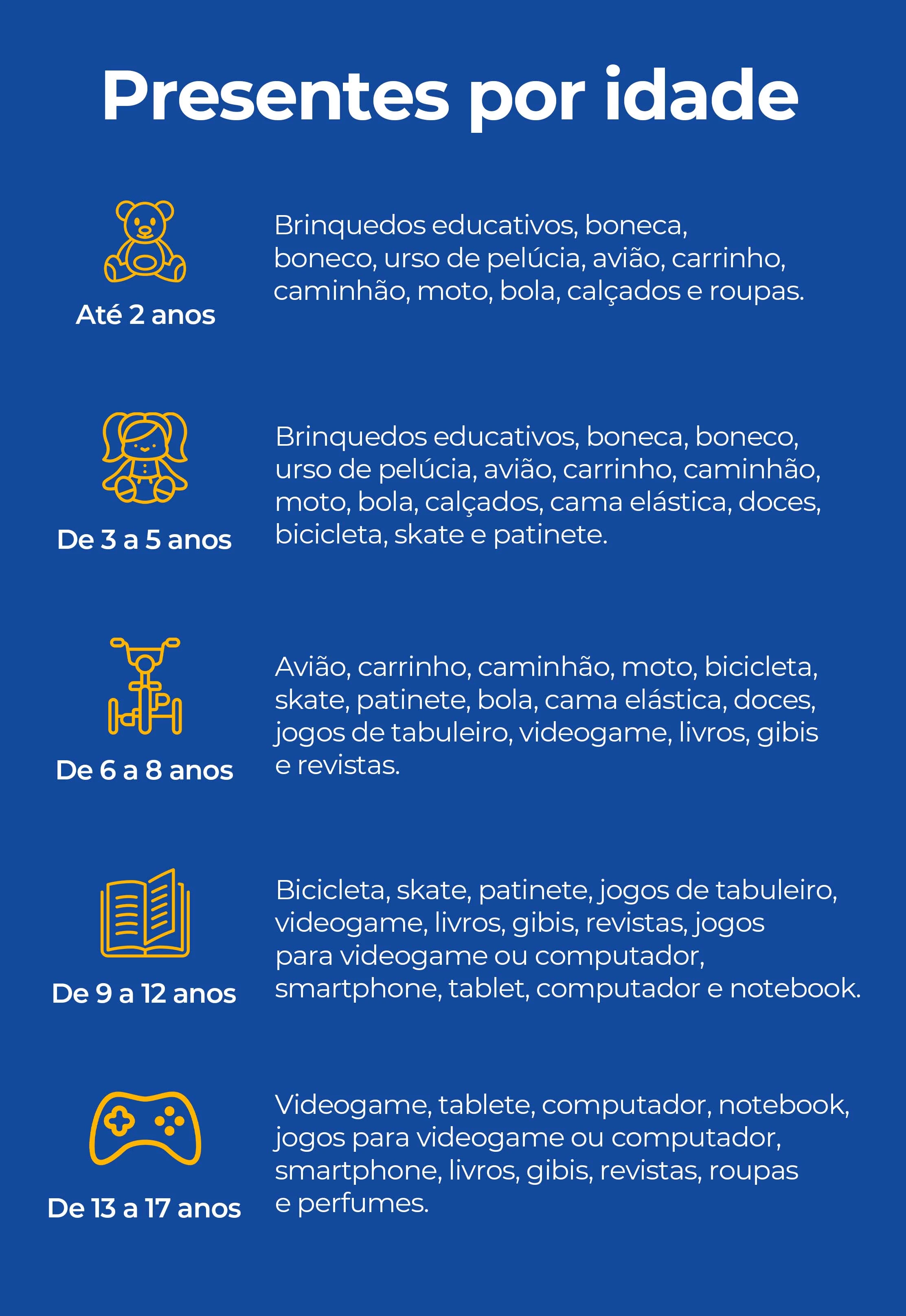 Dez sugestões de presentes para crianças de 7 anos - 30/06/2019