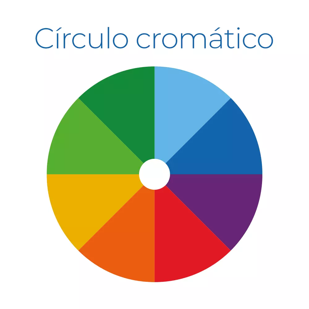 Círculo cromático: aprenda a combinar cores na decoração - Casa e